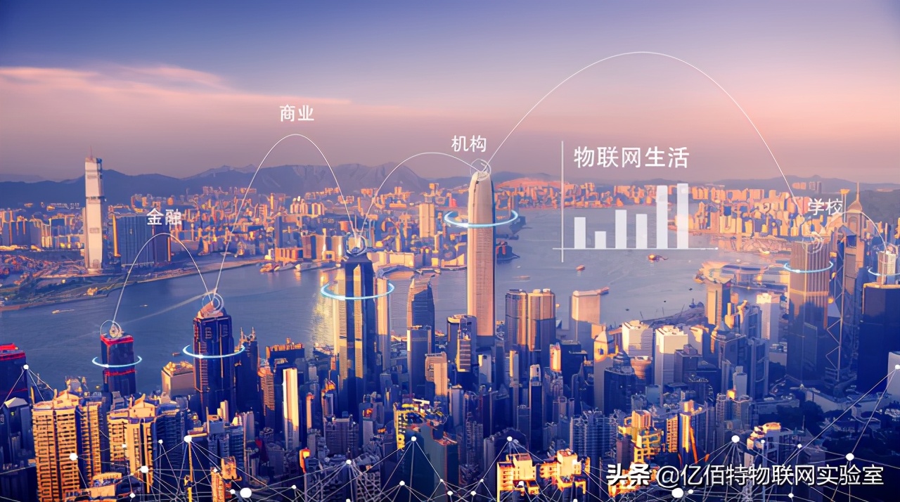 GPRS、4G、NB-IOT的简单介绍