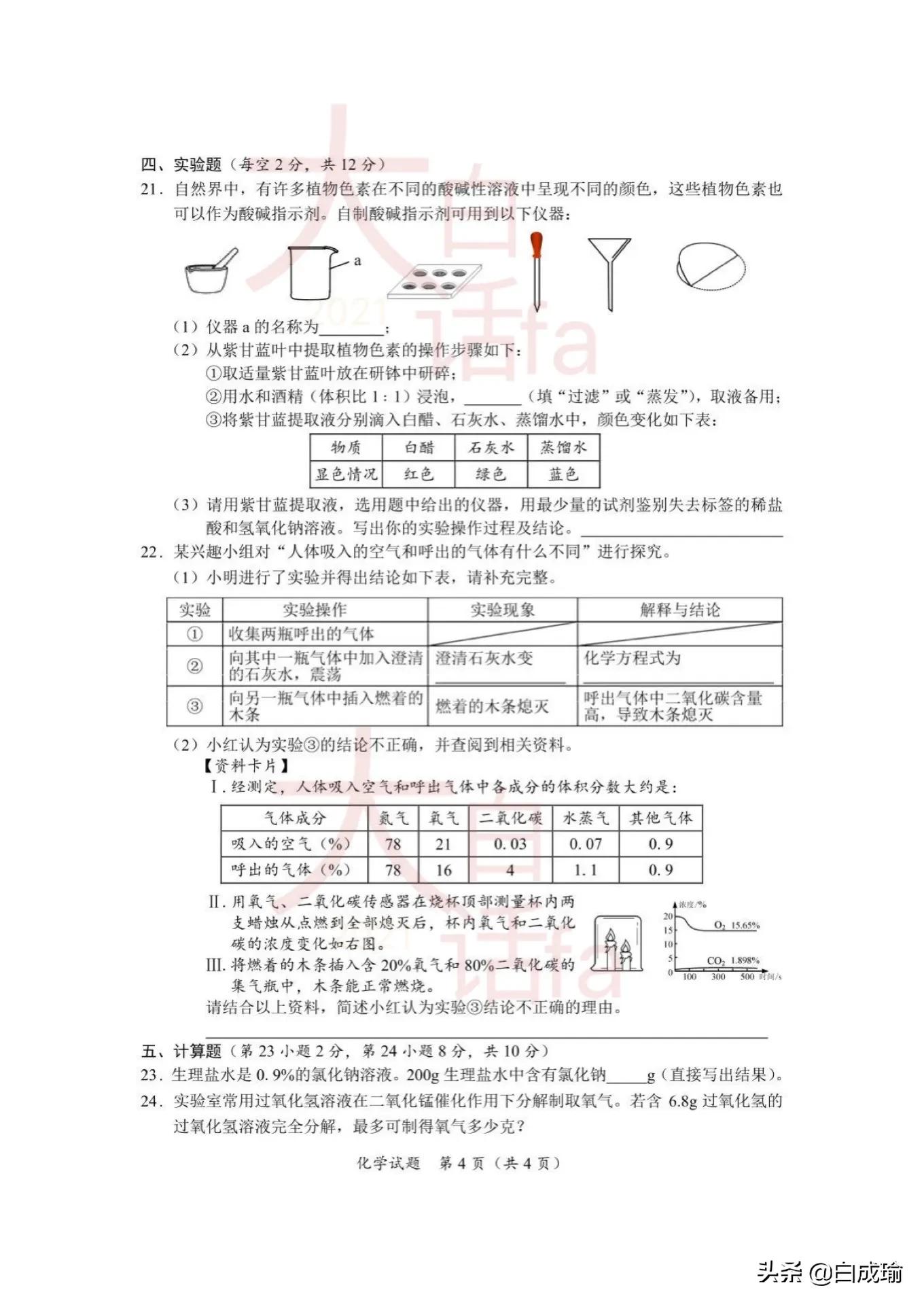 2021年海南省初中学业水平暨升学考试化学试卷及答案