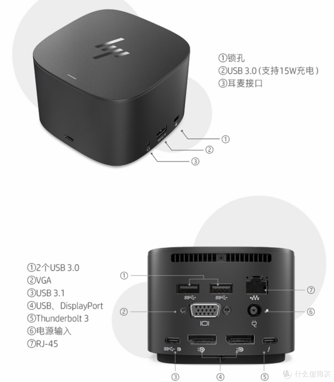 2021 年双十一 USB-C 扩展坞选购指南（8000字长文）
