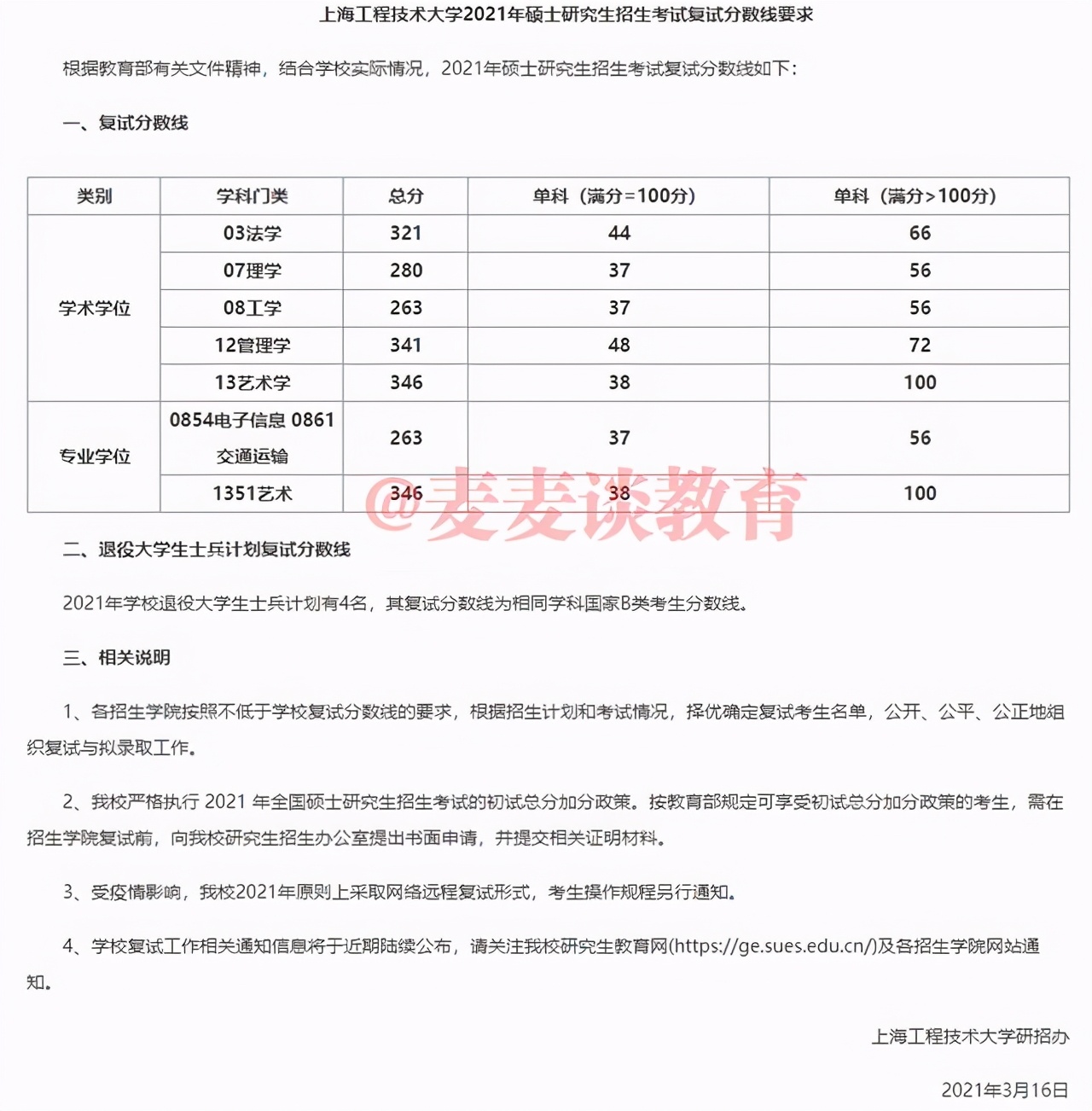 非34所院校复试线：上海15所高校2021硕士研究生复试线①