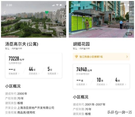 民办张江集团学校转为公办，一个好学校足以让其成交量翻个5倍！