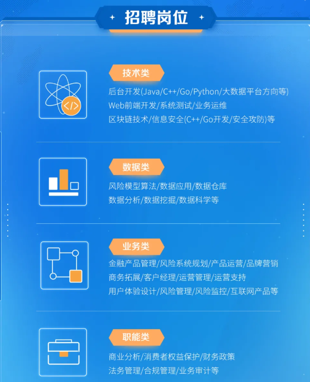带你了解互联网金融