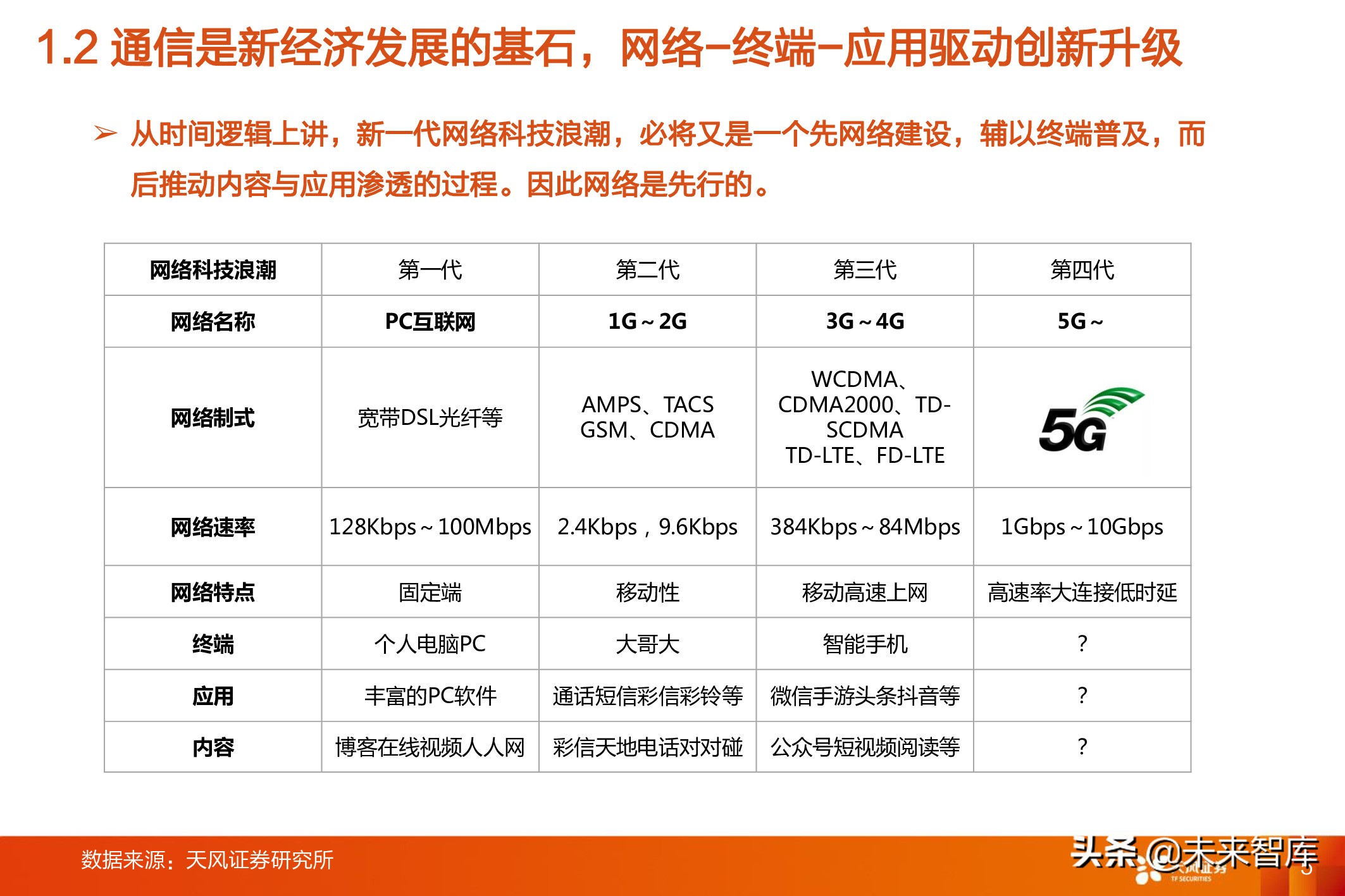 互联网终端(互联网终端在哪个国家)