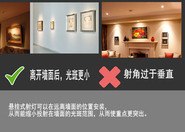 用筒灯还是射灯？你：差不多就行。专家：光束角、照射角……