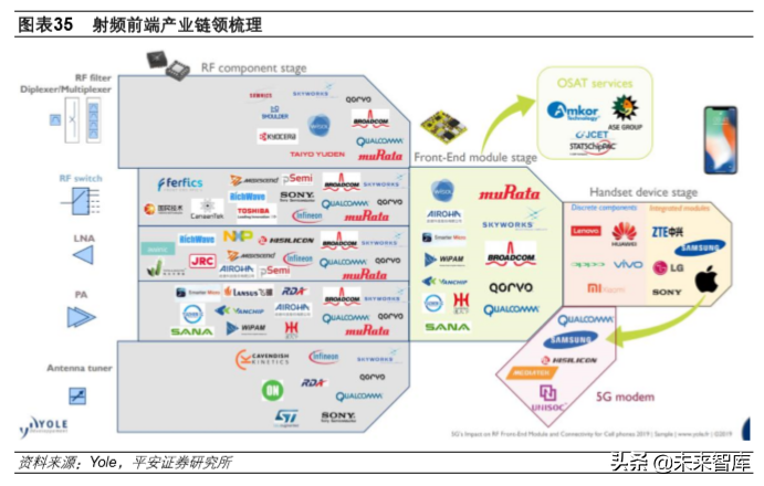 顺络电子普工招聘（5G产业投资机会分析）