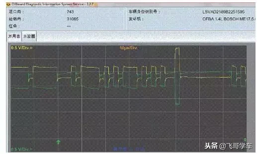 维修案例:大众朗逸1.4T指示灯不停地闪烁,车辆也无法行驶
