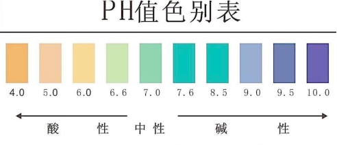 8款孕妇身体乳详细测评，最好用的竟是它？这几款身体乳闭眼入
