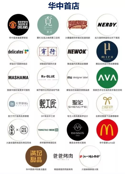 玩轉區域經濟，從大悅城到大悅春風里，大悅城到底做對了什么？