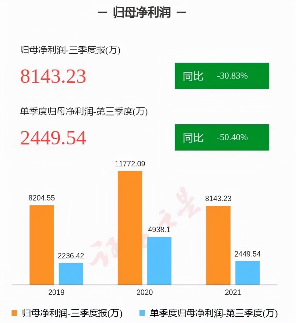 手抓冬奥会、环球影城、收购网红公司，元隆雅图下了一盘大棋