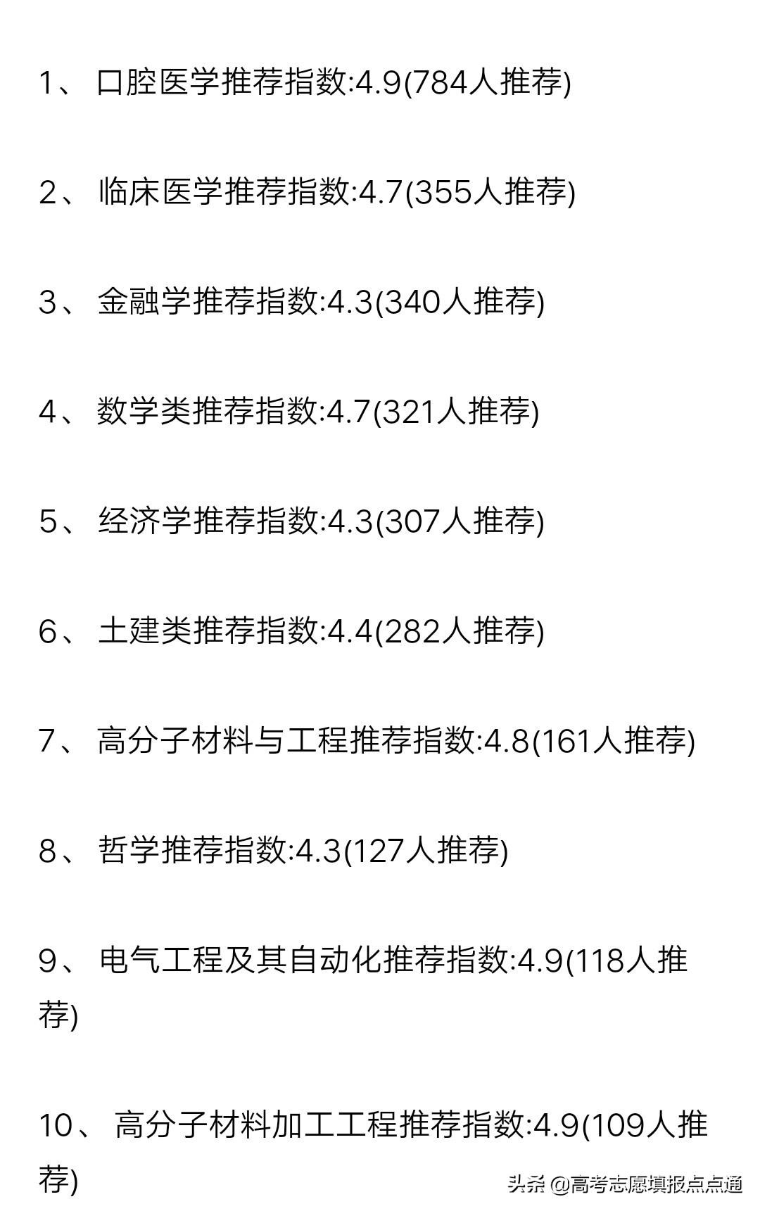 四川大学优势专业分析及2019、2018、2017年各省录取分数线