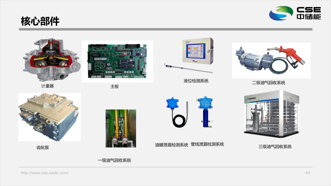 公司的PPT模板太丑了，怎么弄？