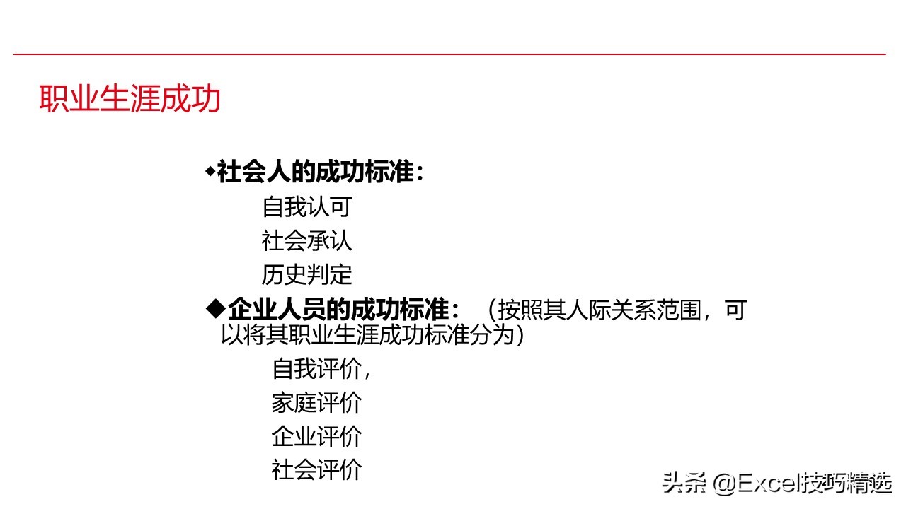 新员工来了，就给他做这样的职业生涯规划培训，120页PPT拿走即用