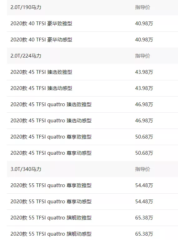 一改“官车”形象，A8内饰设计，全新奥迪A6L也玩运动风了