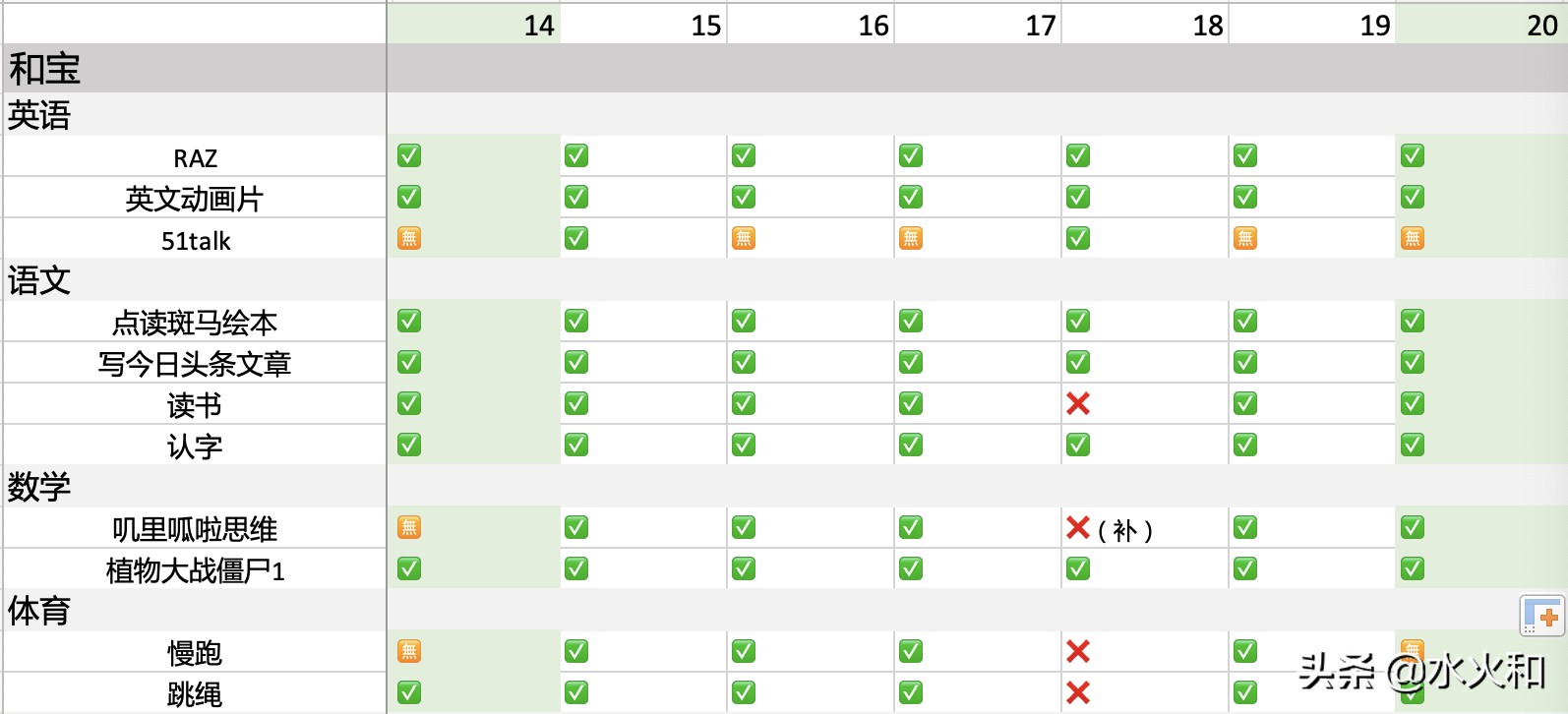 带娃周记：2021年11月14号～11月20号（一年级第12周）