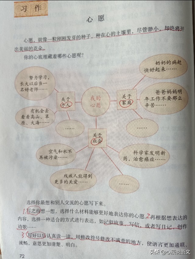 六年级第四单元作文指导——心愿,附四篇习作例文,真是精彩极了