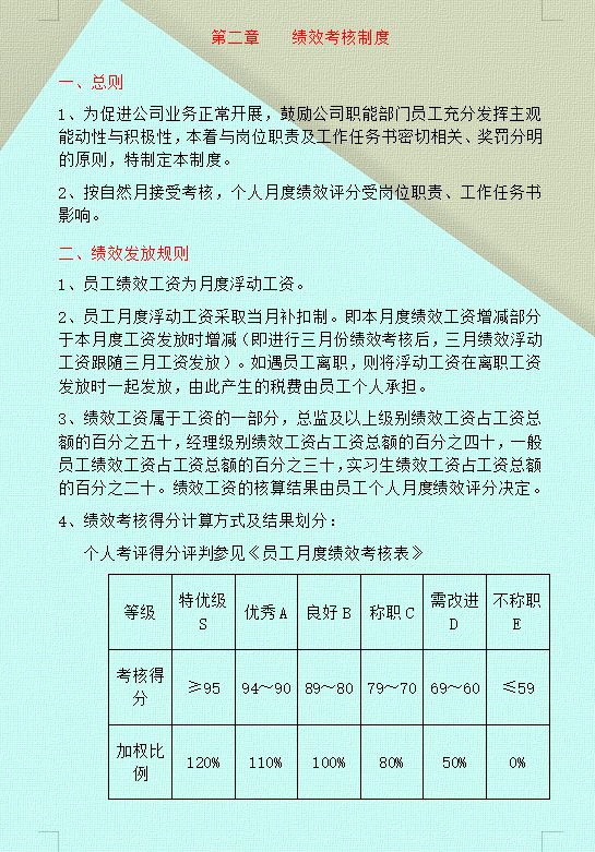 2021最新企业薪酬管理制度+绩效考核！直接套用！财务收好