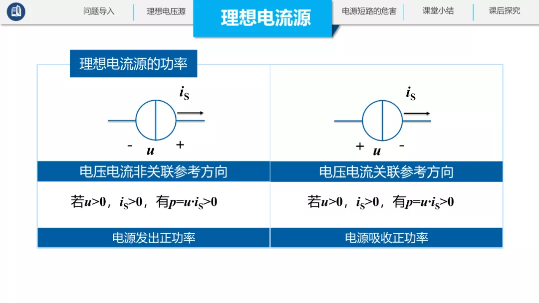当年我高中老师的PPT课件，能做成这样清爽，我怕是要上清华