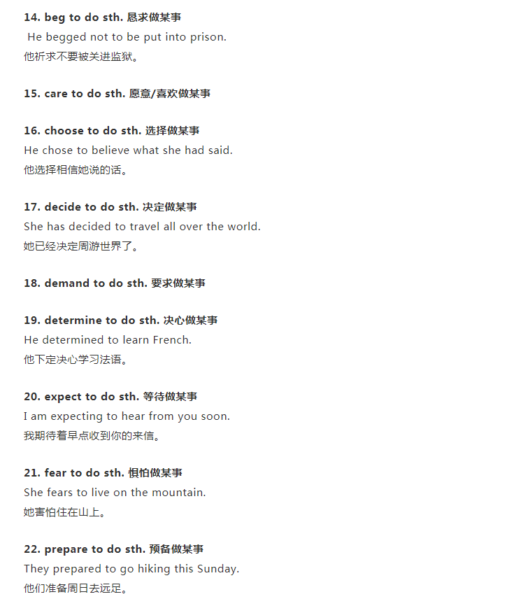 高中英语常考60组高频动词固定搭配+经典例句，收藏起来慢慢背
