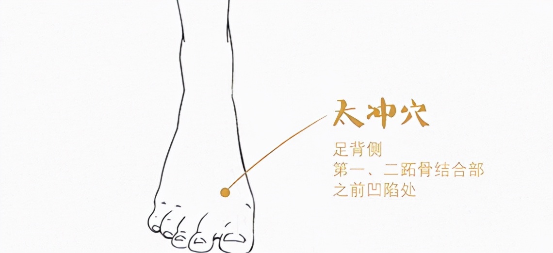 养肝补肾不花钱，每天按揉这些保健穴，养生效果看得见