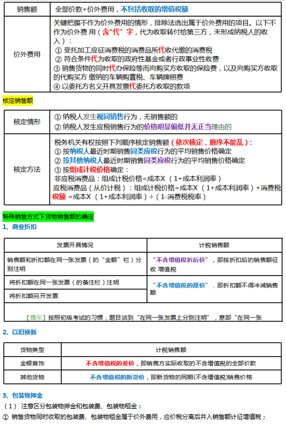 鬼才老师，汇总2022初级会计经济法顺口溜17页，这样记不会忘