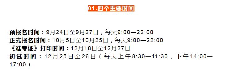 2022考研有新规，英语四级或成报名门槛，部分学生户籍地也有要求