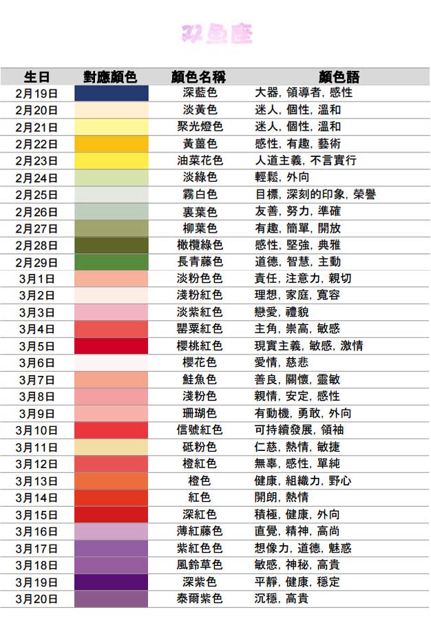 十二星座是什么颜色的（含每一天的诞生色与含义）