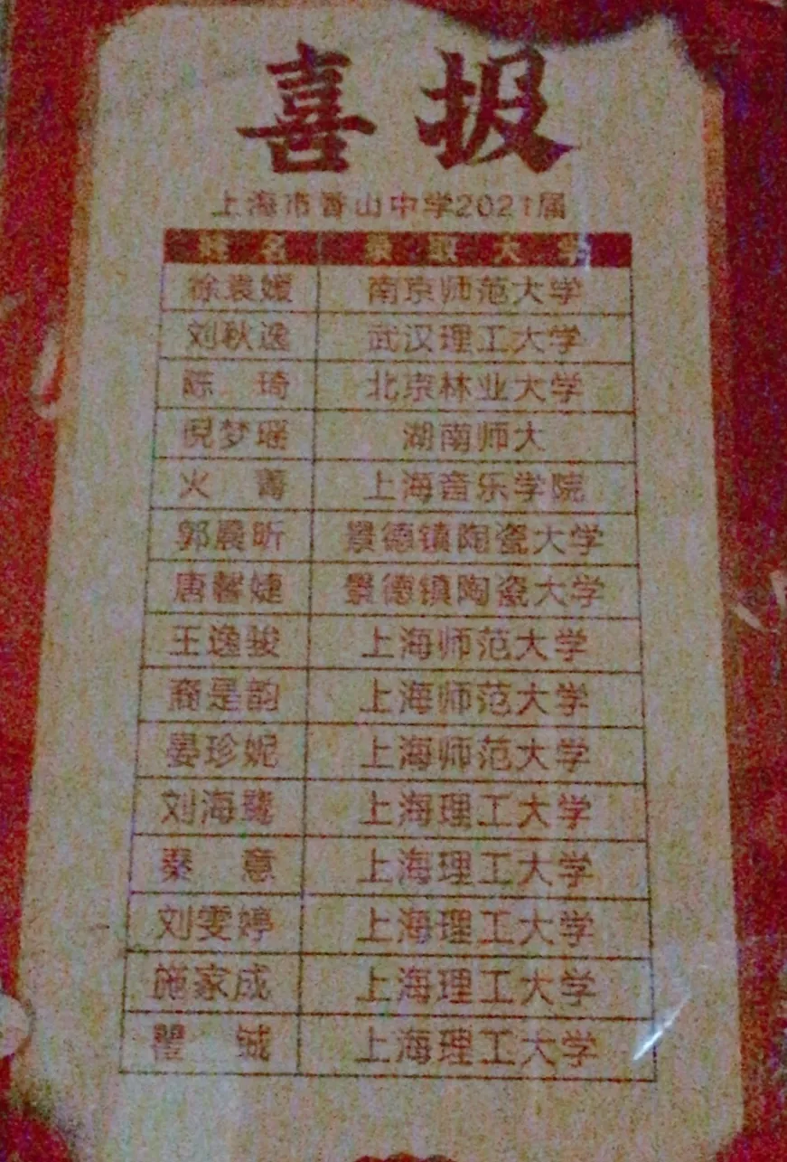 2021上海部分高中“复旦交大”录取人数排名!哪所学校实力更强?