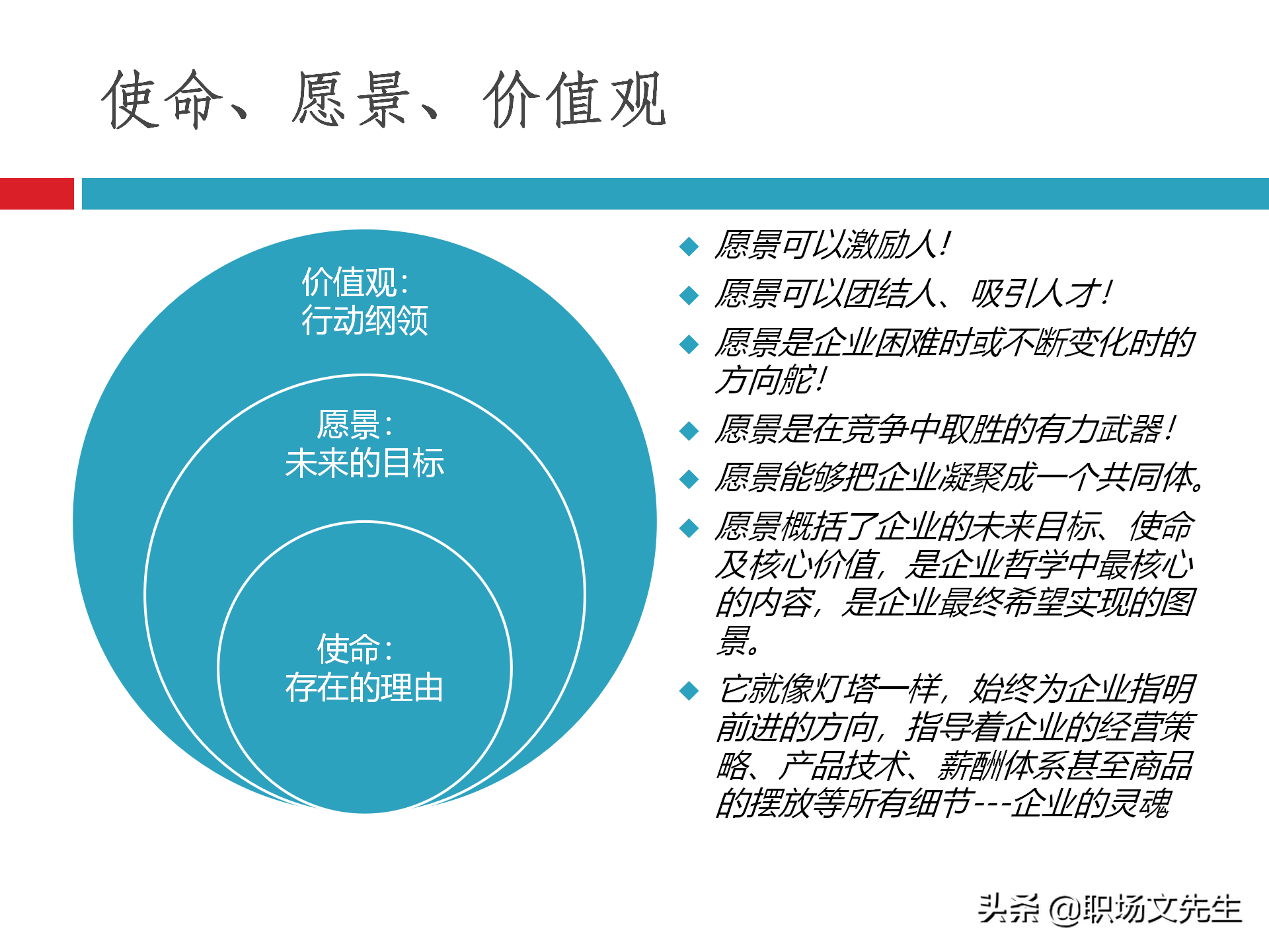 团队建设能力培训：48页团队建设与有效激励，团队建设培训课件