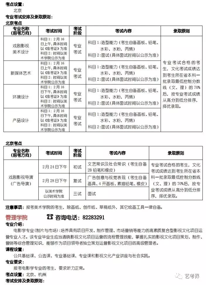 北京电影学院2019年艺术类招生简章（含分数线）