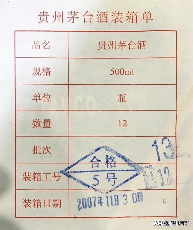 近40年茅台酒合格证大全