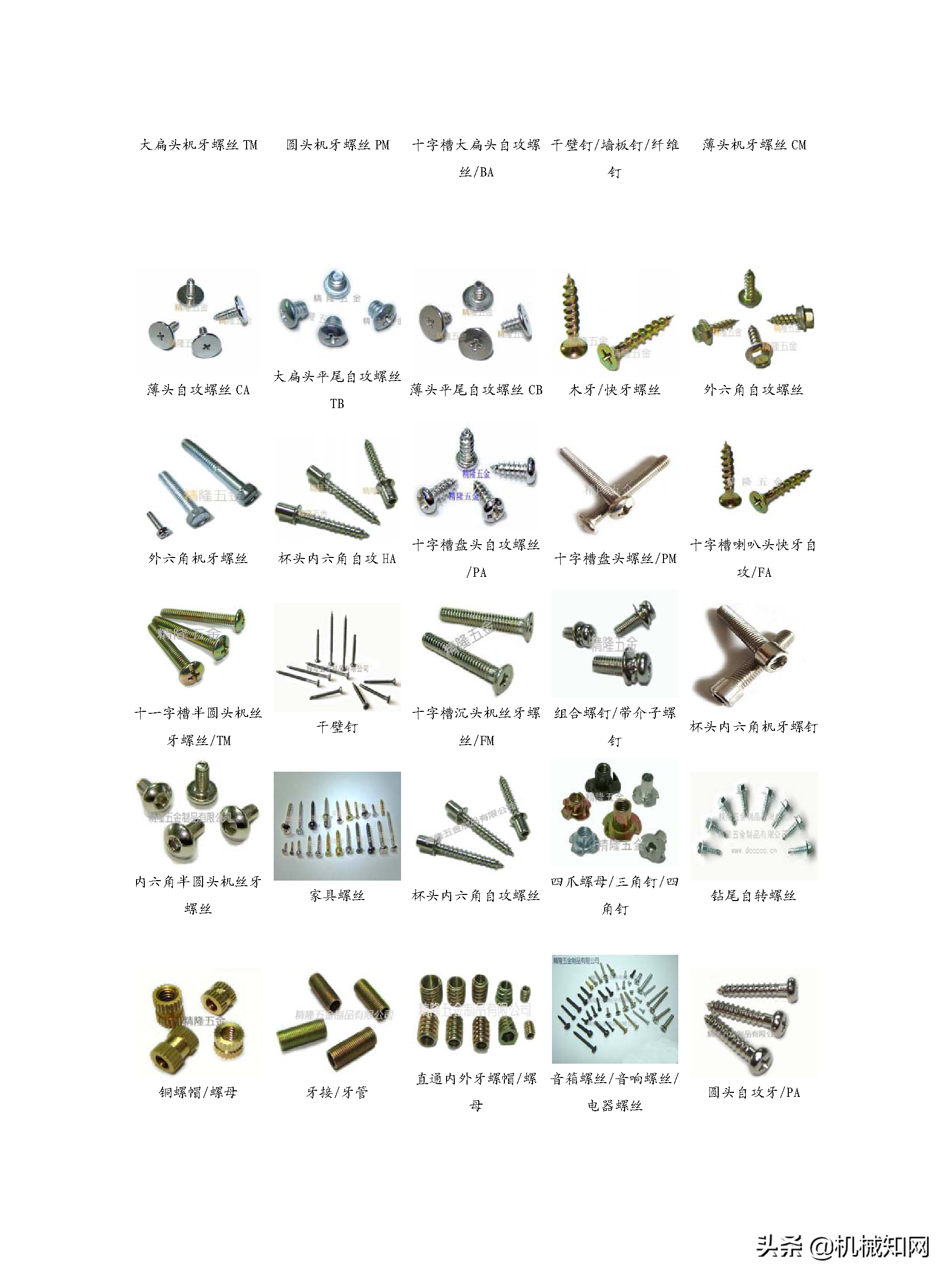 螺丝规格表82种螺丝代号头型牙型图解