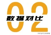 为什么10年世界杯没有欧文(归来仍是少年！曾经的国服第一神锋——迈克尔·欧文)