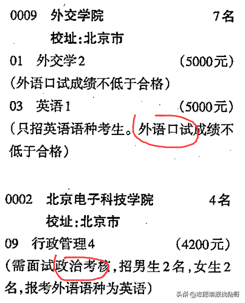 这三所大学，每年只招1000人！毕业到政府工作！这几个省录取分低