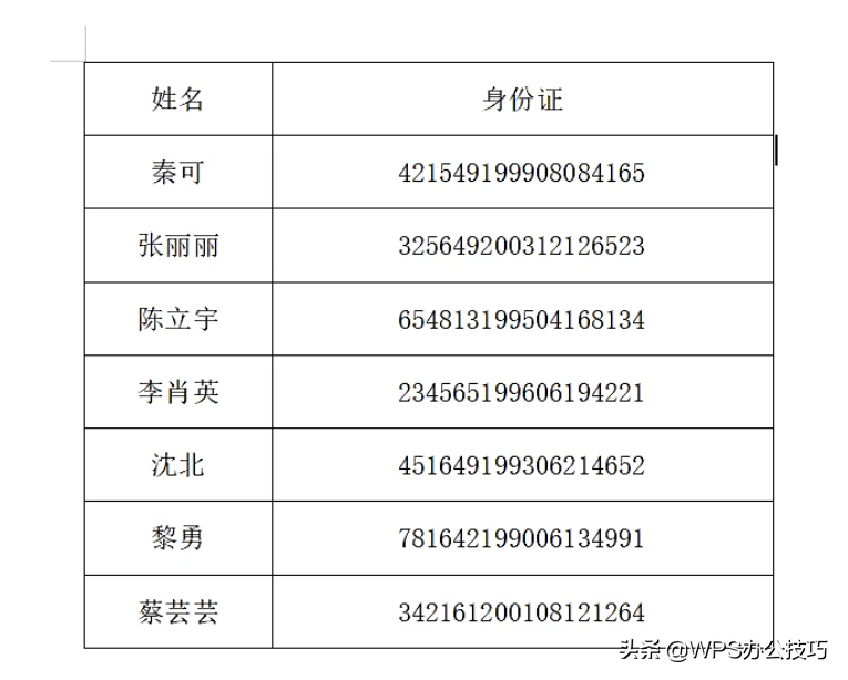 从文档中复制身份证号码到表格中，号码都变成E+乱码，怎么解决？