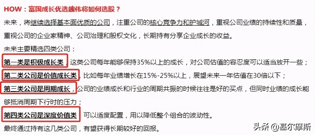中欧曹名长、富国魏伟，折戟定开