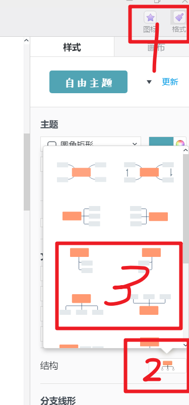 竖型思维导图手册 || 原来还可以这样玩