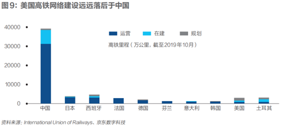 沈建光：高端制造回流，能挽救衰落的美国制造业吗？