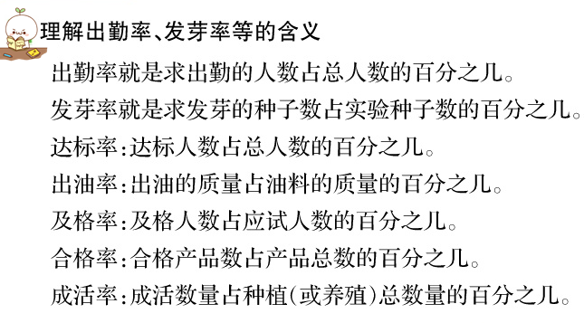 六年级《百分数》求百分率、成活率、出勤率等通用解题公式和思路