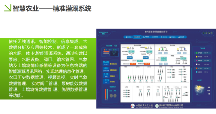 智慧农业：2021年智慧农业信息化解决方案，推荐弱电人学习