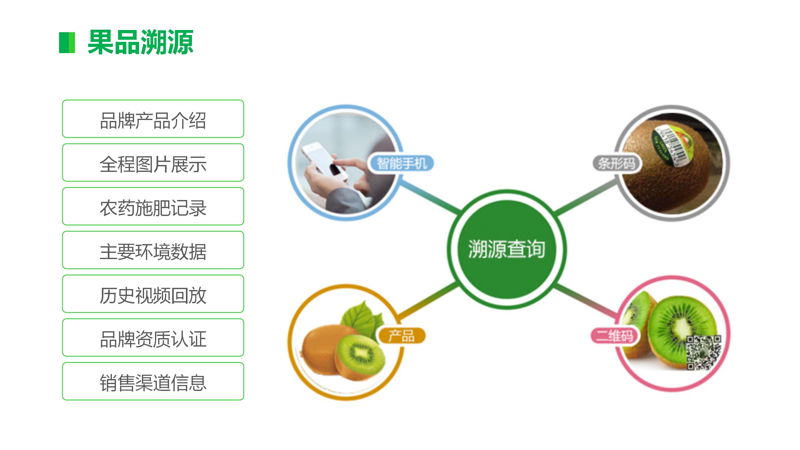 智慧农业-智慧果园示范基地解决方案