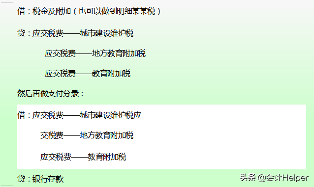 建筑会计工作经验分享：建筑会计分录+会计科目+成本核算，全了