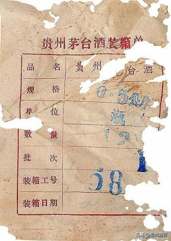 近40年茅台酒合格证大全