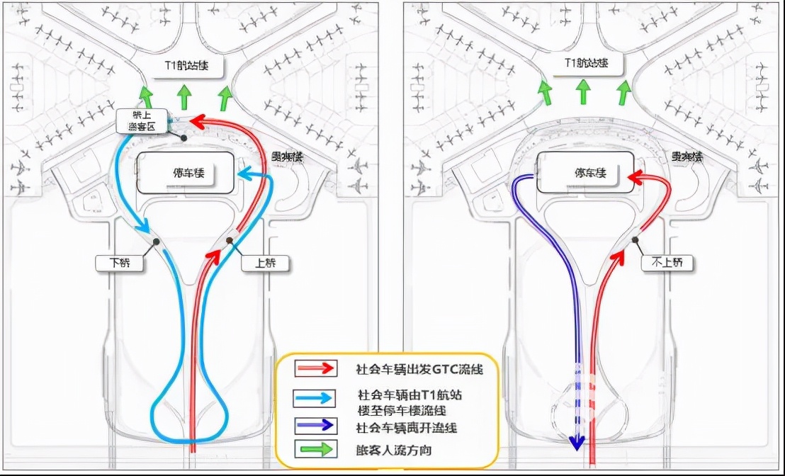 胶东机场停车场收费标准多少？青岛机场停车场收费多少钱一天？