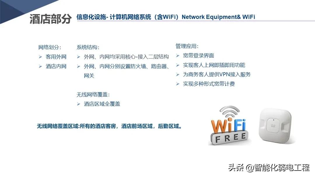 新版酒店智能化弱电系统详细设计方案，学习素材