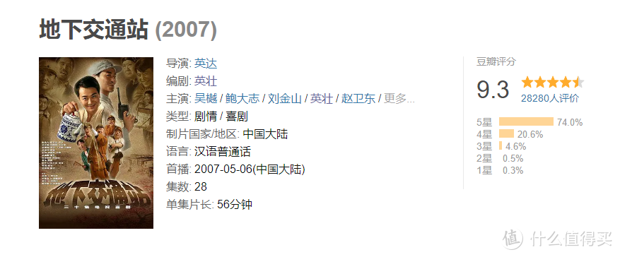 剧荒者说：最全盘点内地超好看的情景喜剧