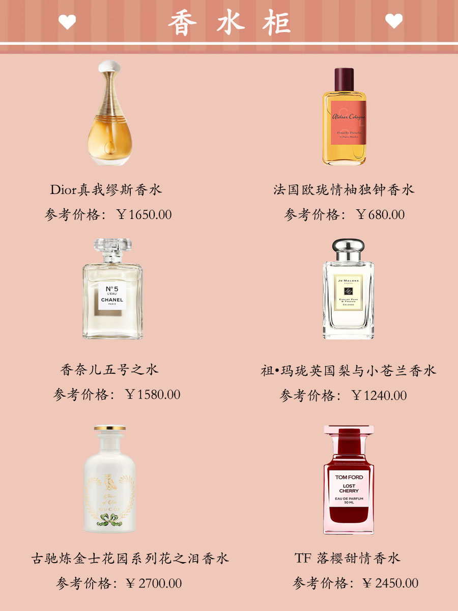高颜值礼物（据说长的漂亮的520都开始收礼物了）