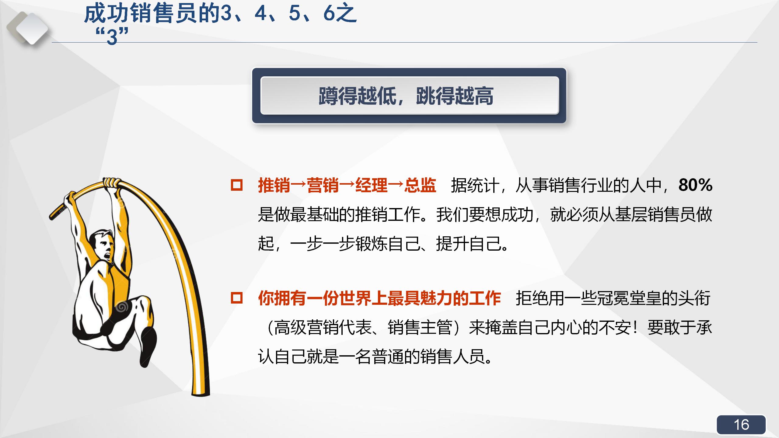 拿来即用的销售实战培训课程，销售经理必备