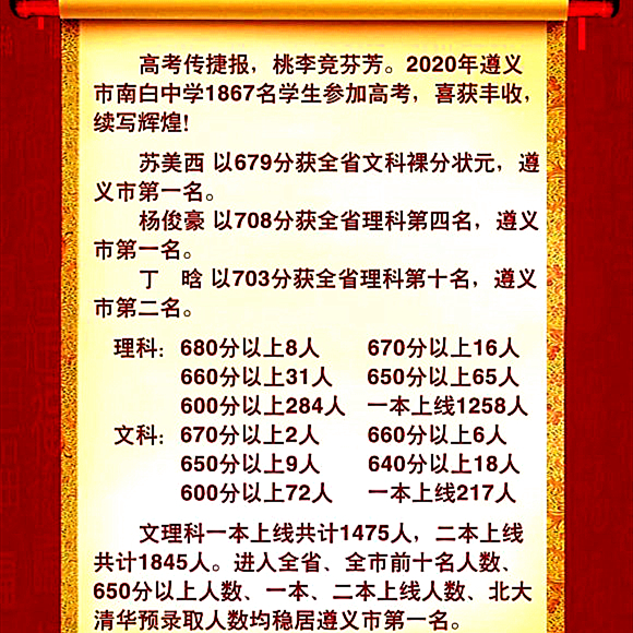 贵州遵义三所好高中，2020年高考成绩说话，金榜题名展雄才