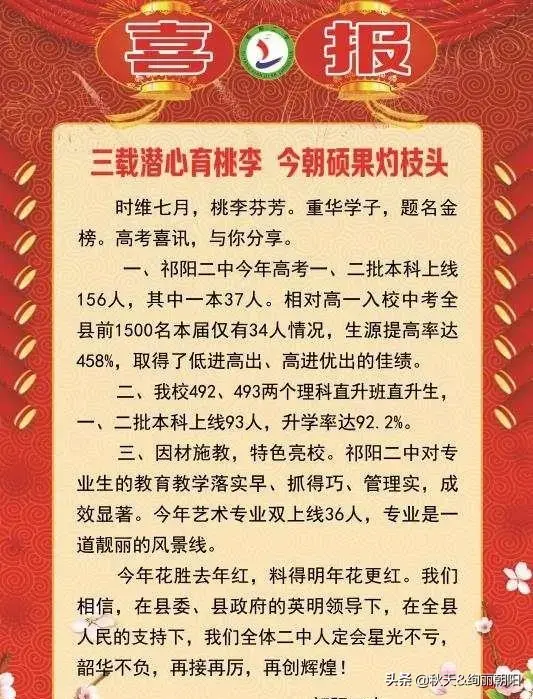 喜讯!2020年永州高考情况汇总（二）