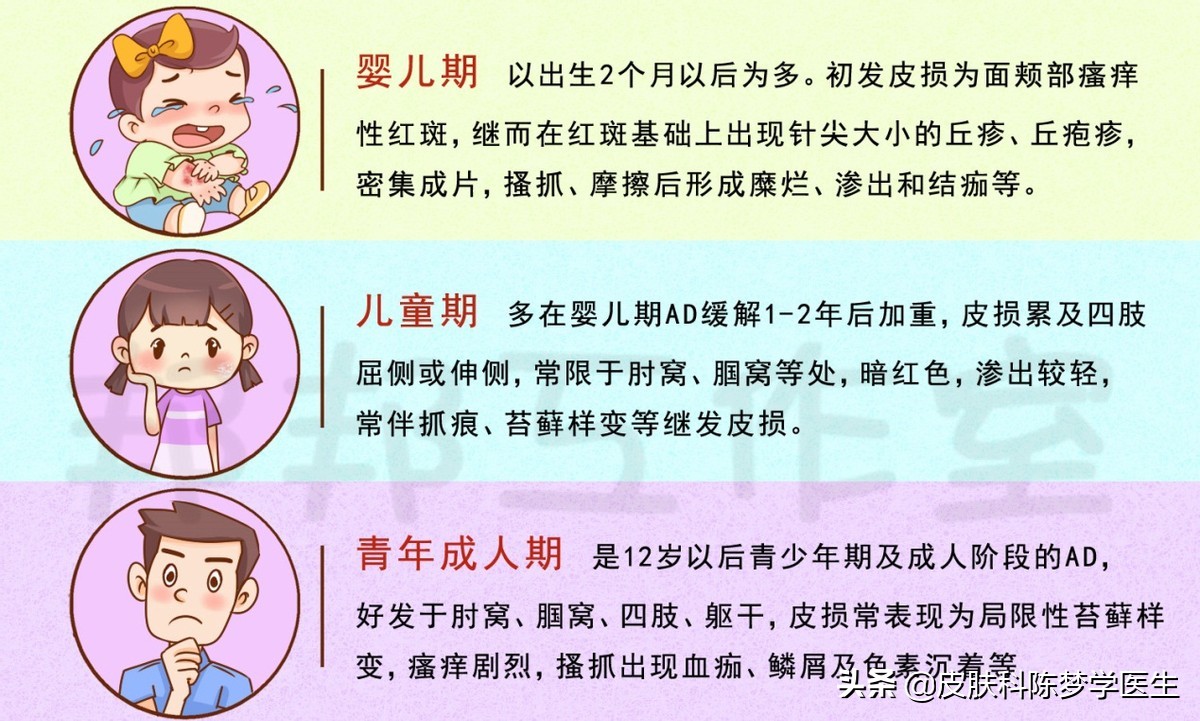 这种小儿皮肤病，让无数妈妈愁白了头发